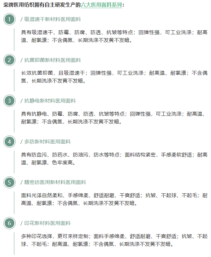 HJC黄金城医用纺织