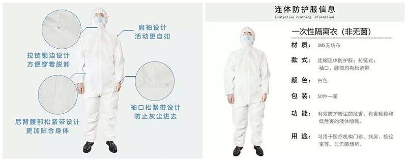 HJC黄金城医纺隔离衣