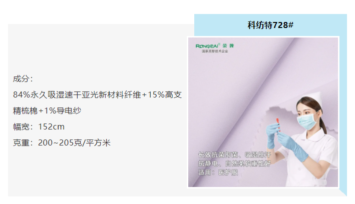 HJC黄金城医防