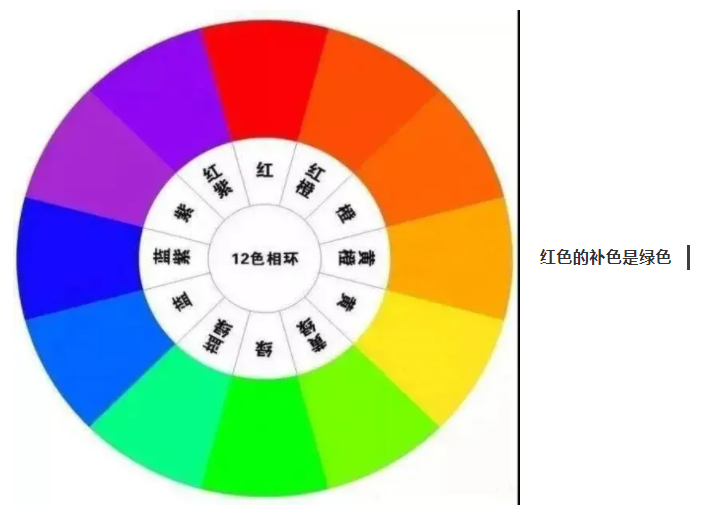 HJC黄金城纺织手术衣面料