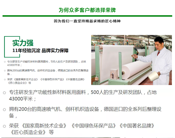 HJC黄金城医纺